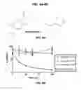 Fig. 05 - Activation or reactivation of ache