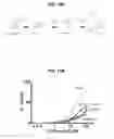 Fig. 19 - Activation or reactivation of ache