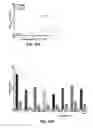 Fig. 27 - Activation or reactivation of ache