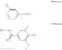 Fig. 07 - Pyridin-4-yl derivatives