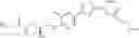 Fig. 14 - Pyridin-4-yl derivatives