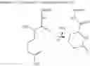 Fig. 04 - Inhibitors