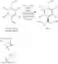 Fig. 59 - Inhibitors