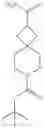 Fig. 214 - HETEROAROMATIC COMPOUNDS AS BTK INHIBITORS
