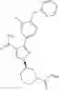 Fig. 48 - HETEROAROMATIC COMPOUNDS AS BTK INHIBITORS