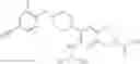 Fig. 14 - Substituted pyrido[3,4-b]pyrazines as GPR6 modulators