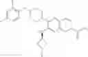 Fig. 151 - Substituted pyrido[3,4-b]pyrazines as GPR6 modulators