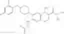 Fig. 63 - Substituted pyrido[3,4-b]pyrazines as GPR6 modulators