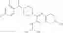 Fig. 80 - Substituted pyrido[3,4-b]pyrazines as GPR6 modulators