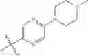 Fig. 142 - Substituted Isoquinolin-1(2H)-one compounds, compositions, and methods thereof