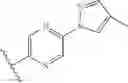 Fig. 153 - Substituted Isoquinolin-1(2H)-one compounds, compositions, and methods thereof
