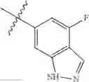 Fig. 205 - Substituted Isoquinolin-1(2H)-one compounds, compositions, and methods thereof