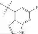 Fig. 208 - Substituted Isoquinolin-1(2H)-one compounds, compositions, and methods thereof