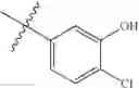 Fig. 213 - Substituted Isoquinolin-1(2H)-one compounds, compositions, and methods thereof