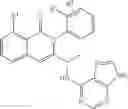 Fig. 23 - Substituted Isoquinolin-1(2H)-one compounds, compositions, and methods thereof