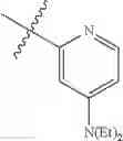 Fig. 245 - Substituted Isoquinolin-1(2H)-one compounds, compositions, and methods thereof