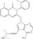 Fig. 388 - Substituted Isoquinolin-1(2H)-one compounds, compositions, and methods thereof