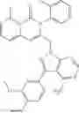 Fig. 400 - Substituted Isoquinolin-1(2H)-one compounds, compositions, and methods thereof
