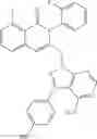 Fig. 402 - Substituted Isoquinolin-1(2H)-one compounds, compositions, and methods thereof