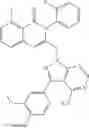 Fig. 403 - Substituted Isoquinolin-1(2H)-one compounds, compositions, and methods thereof