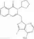 Fig. 413 - Substituted Isoquinolin-1(2H)-one compounds, compositions, and methods thereof