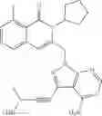 Fig. 421 - Substituted Isoquinolin-1(2H)-one compounds, compositions, and methods thereof