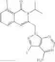 Fig. 473 - Substituted Isoquinolin-1(2H)-one compounds, compositions, and methods thereof