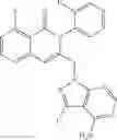 Fig. 488 - Substituted Isoquinolin-1(2H)-one compounds, compositions, and methods thereof