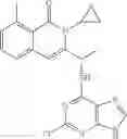 Fig. 623 - Substituted Isoquinolin-1(2H)-one compounds, compositions, and methods thereof