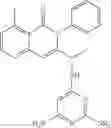 Fig. 641 - Substituted Isoquinolin-1(2H)-one compounds, compositions, and methods thereof