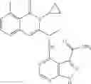 Fig. 646 - Substituted Isoquinolin-1(2H)-one compounds, compositions, and methods thereof