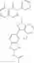 Fig. 659 - Substituted Isoquinolin-1(2H)-one compounds, compositions, and methods thereof