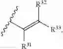 Fig. 115 - PYRROLOBENZODIAZEPINES AND CONJUGATES THEREOF