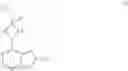 Fig. 03 - Compositions useful for treating disorders related to kit