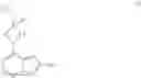 Fig. 04 - Compositions useful for treating disorders related to kit