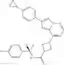 Fig. 186 - Compositions useful for treating disorders related to kit