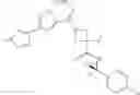 Fig. 224 - Compositions useful for treating disorders related to kit