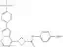 Fig. 250 - Compositions useful for treating disorders related to kit