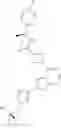 Fig. 267 - Compositions useful for treating disorders related to kit