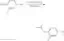 Fig. 59 - Compositions useful for treating disorders related to kit