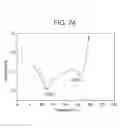 Fig. 25 - FORMS OF RIFAXIMIN AND USES THEREOF