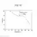 Fig. 26 - FORMS OF RIFAXIMIN AND USES THEREOF