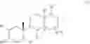 Fig. 137 - SHIP1 modulators and methods related thereto