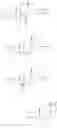 Fig. 96 - SHIP1 modulators and methods related thereto