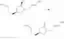 Fig. 12 - Process for preparation of 3-((2s,5s)-4-methylene-5-(3-oxopropyl)tetrahydrofuran-2-yl)propanol derivatives and intermediates useful thereof