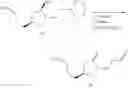 Fig. 65 - Process for preparation of 3-((2s,5s)-4-methylene-5-(3-oxopropyl)tetrahydrofuran-2-yl)propanol derivatives and intermediates useful thereof