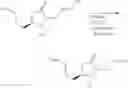 Fig. 66 - Process for preparation of 3-((2s,5s)-4-methylene-5-(3-oxopropyl)tetrahydrofuran-2-yl)propanol derivatives and intermediates useful thereof