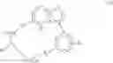 Fig. 201 - Macrocyclic LRRK2 Kinase Inhibitors