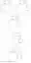 Fig. 210 - Macrocyclic LRRK2 Kinase Inhibitors