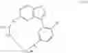 Fig. 42 - Macrocyclic LRRK2 Kinase Inhibitors